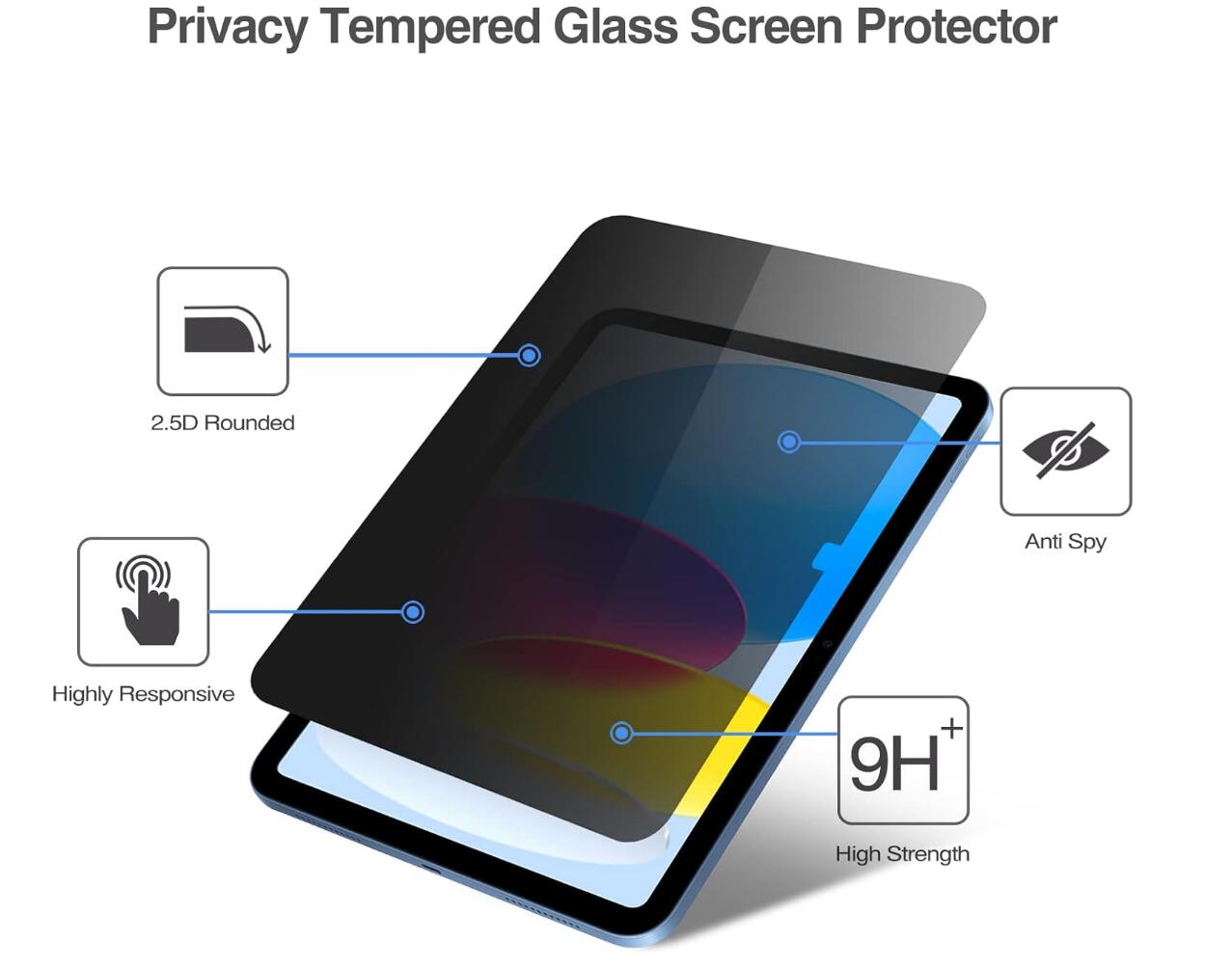 [2 Pack] Privacy Tempered Glass Film Guard Apple iPad Air 9.7 1st Generation Screen Protector