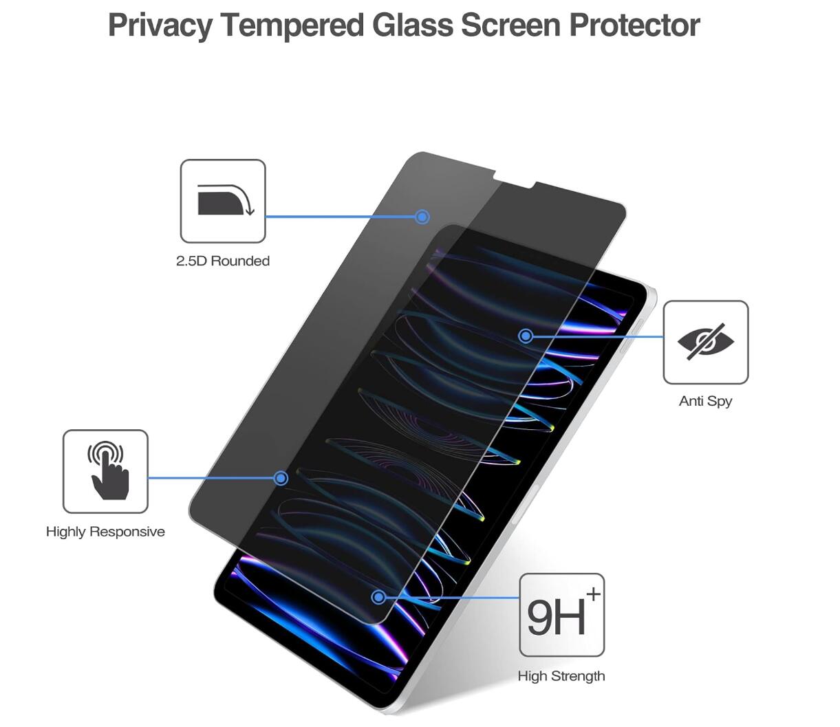 [2 Pack] Anti-Spy Tempered Glass iPad Pro 11 (2018) Screen Protector