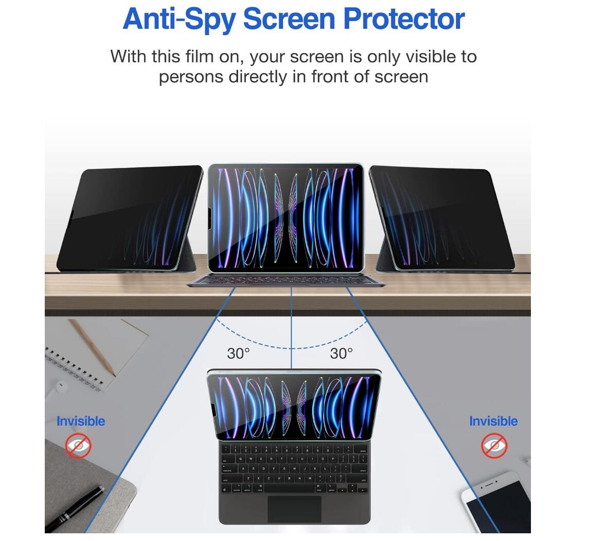 [2 Pack] Anti-Spy Tempered Glass iPad Pro 11 (2018) Screen Protector