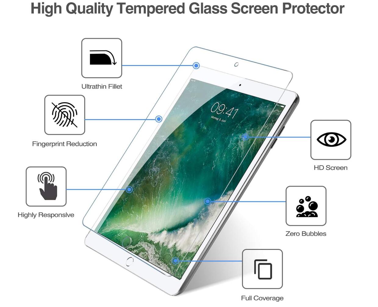 [2 Pack] Clear Tempered Glass Apple iPad Pro 12.9 (2015) Screen Protector