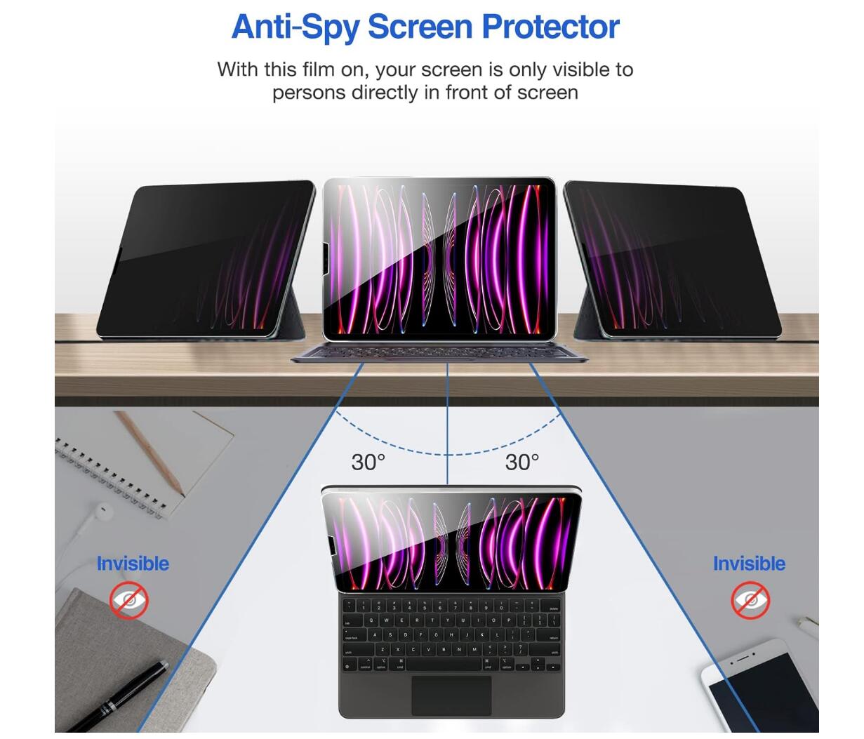 [2 Pack] Anti-Spy Tempered Glass iPad Pro 12.9 (2018) Screen Protector