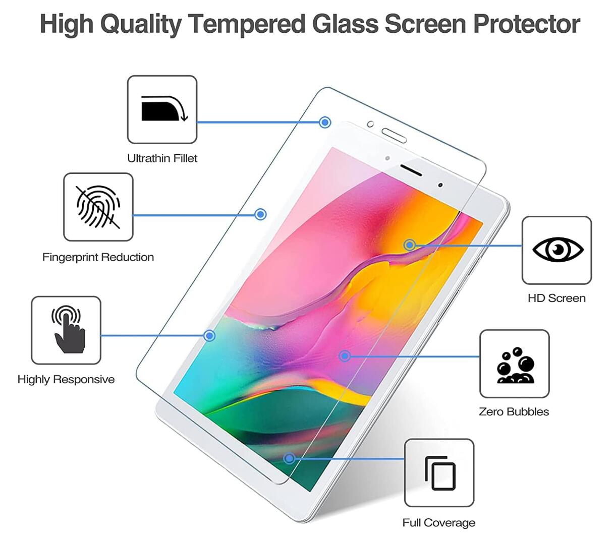 [2 Pack] Clear Tempered Glass Samsung Galaxy Tab 3 Lite 7.0 (2014) Screen Protector