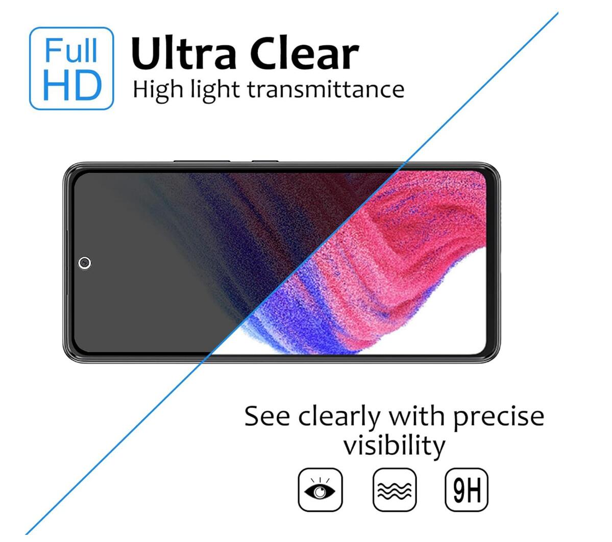 [2 Pack] Anti-Spy Tempered Glass Samsung Galaxy A53 Screen Protector