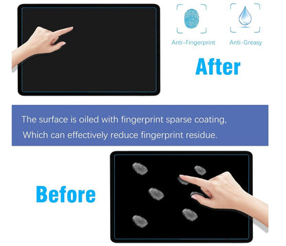 [2 Pack] Blue Flim Eye Protection Galaxy Tab S9 Ultra Screen Protector