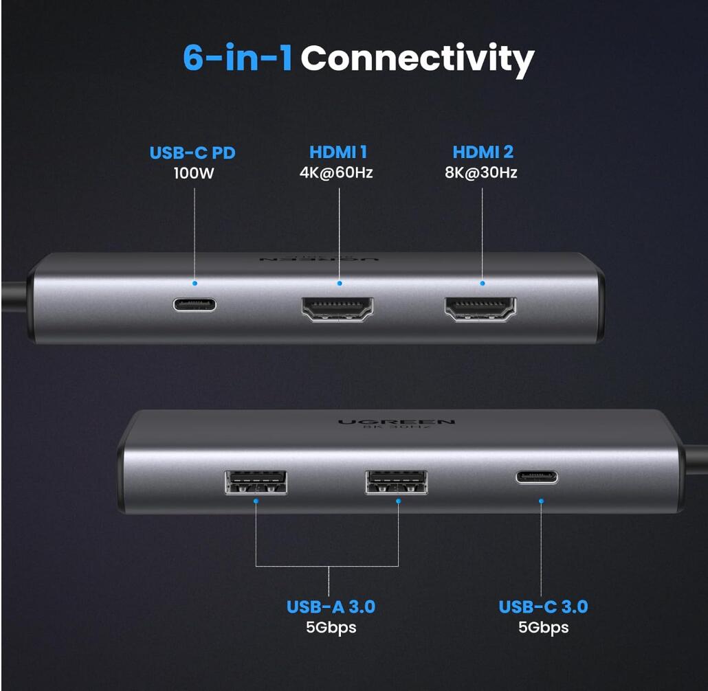 Revodok 6-in-1 USB-C Hub Dual HDMI DP 8K 100W Multiport