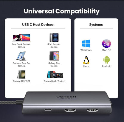 Revodok 6-in-1 USB-C Hub Dual HDMI DP 8K 100W Multiport