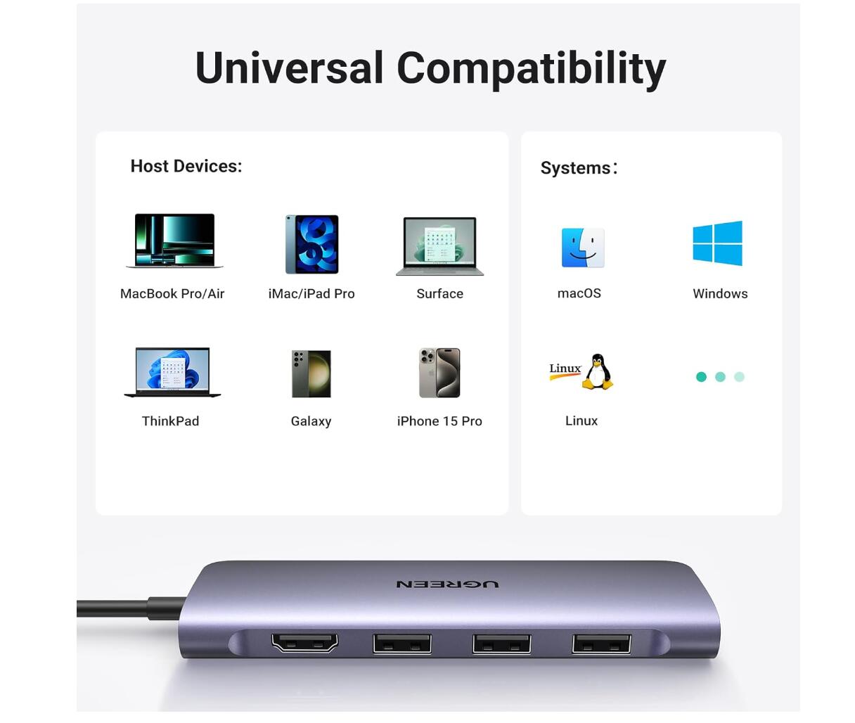 Revodok Hub 6-in-1 Multiport Adapter 4K HDMI 5Gbps