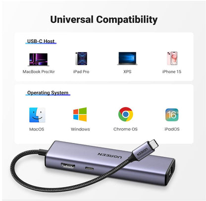 Revodok Hub 6-in-1 Multiport Adapter Gigabit Ethernet