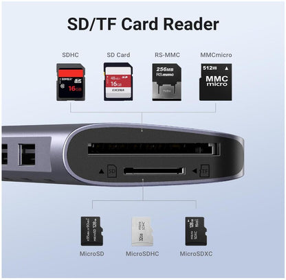 Revodok Hub 7-in-1 Multiport Adapter 4K HDMI 100W PD Charging