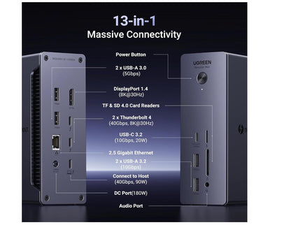 Revodok Max 13-in-1 Massive Expansion Docking Station 8K