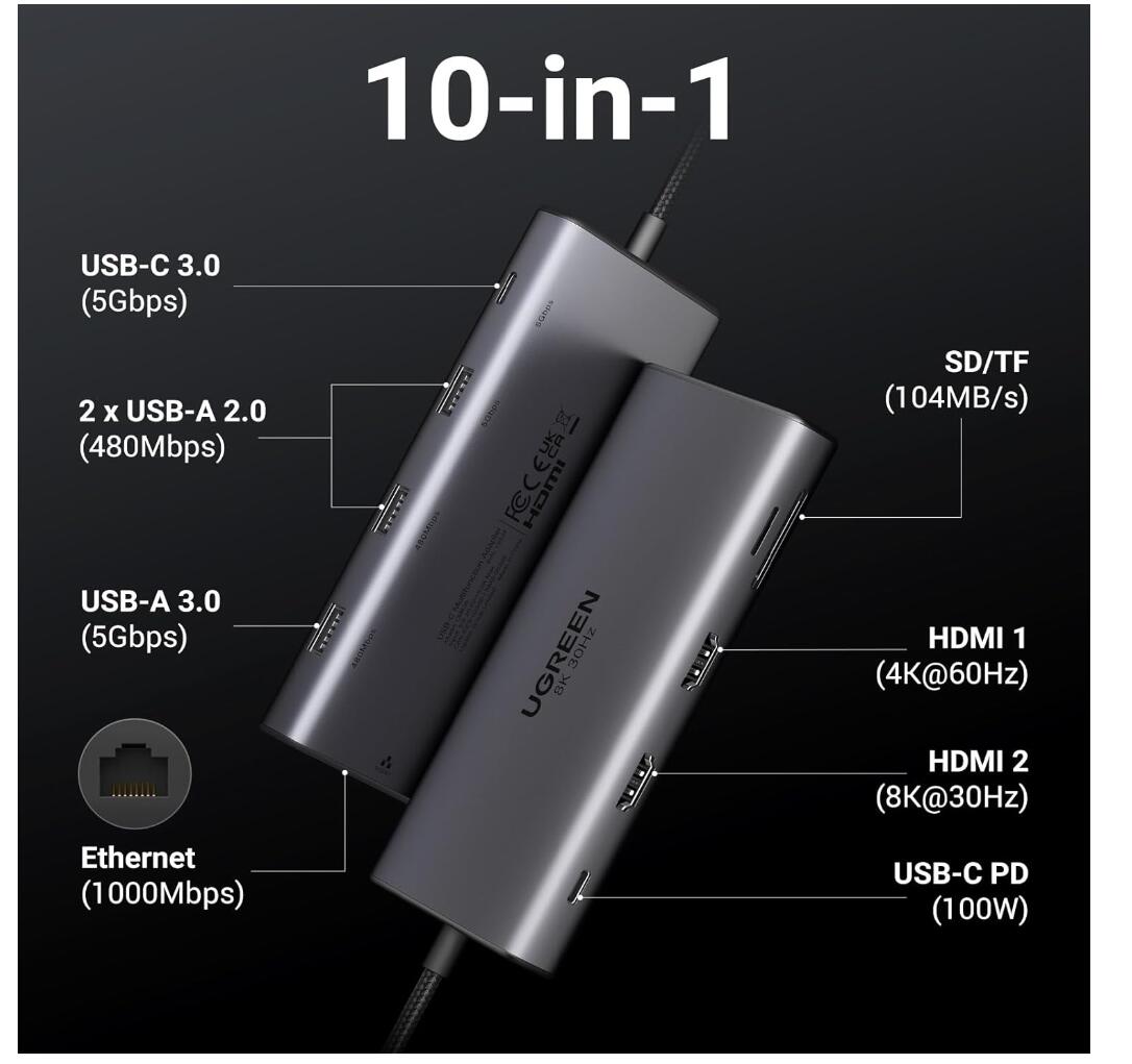 Revodok Pro 10-in-1 USB-C Hub Dual HDMI 4K 8K 100W PD 5Gbps