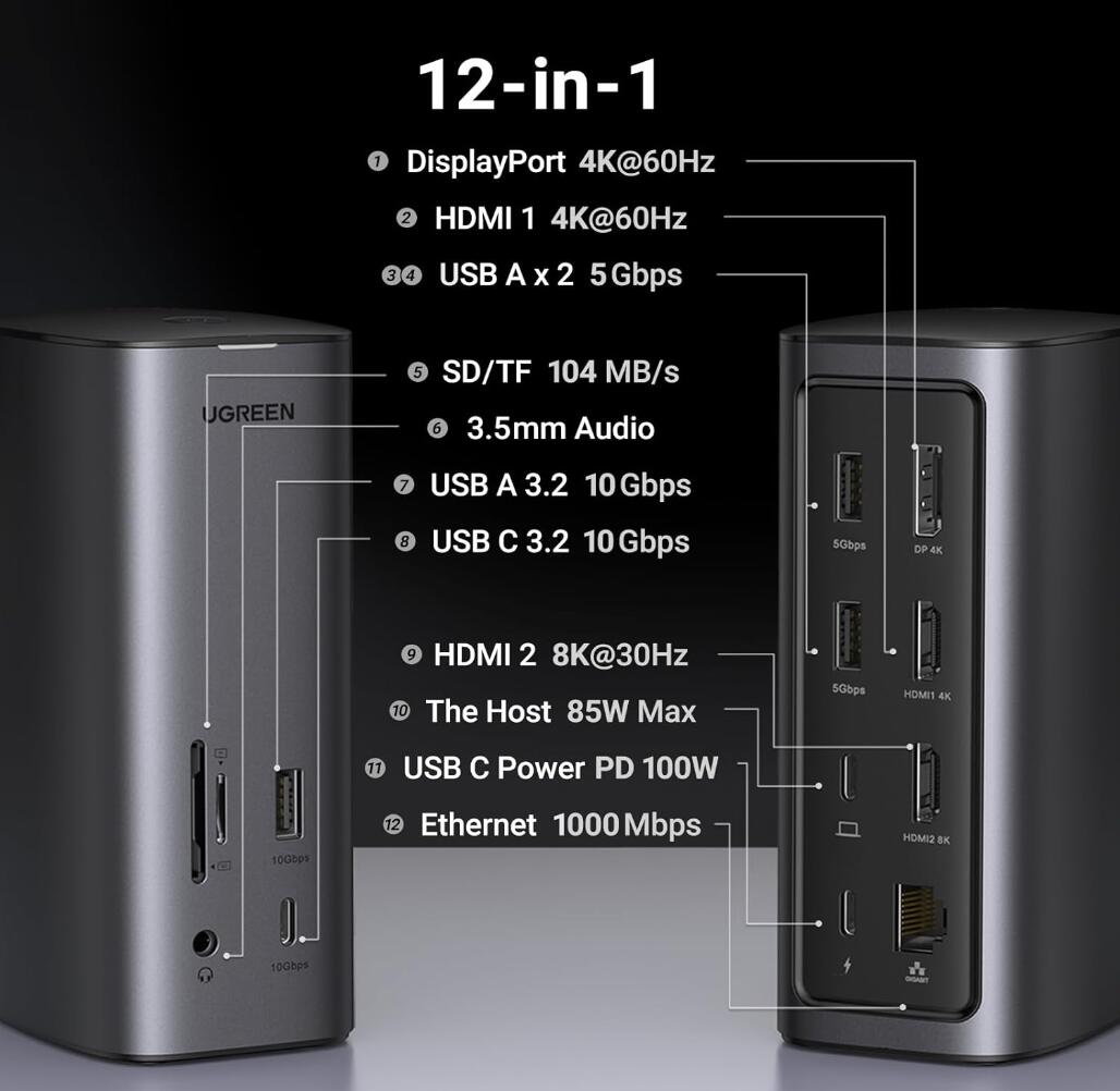 Revodok Pro 12-in-1 Docking Station 100W PD Triple