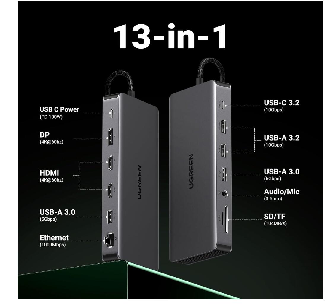 Revodok Pro 13-in-1 USB-C Docking Station 4K Triple 100W