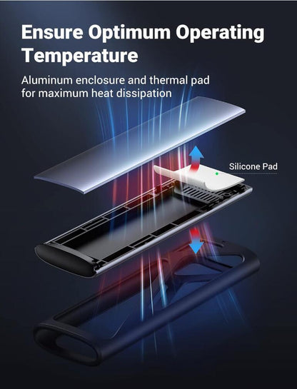 SATA VNMe M.2 SSD Enclosure UASP Trim 10Gbps Aluminum