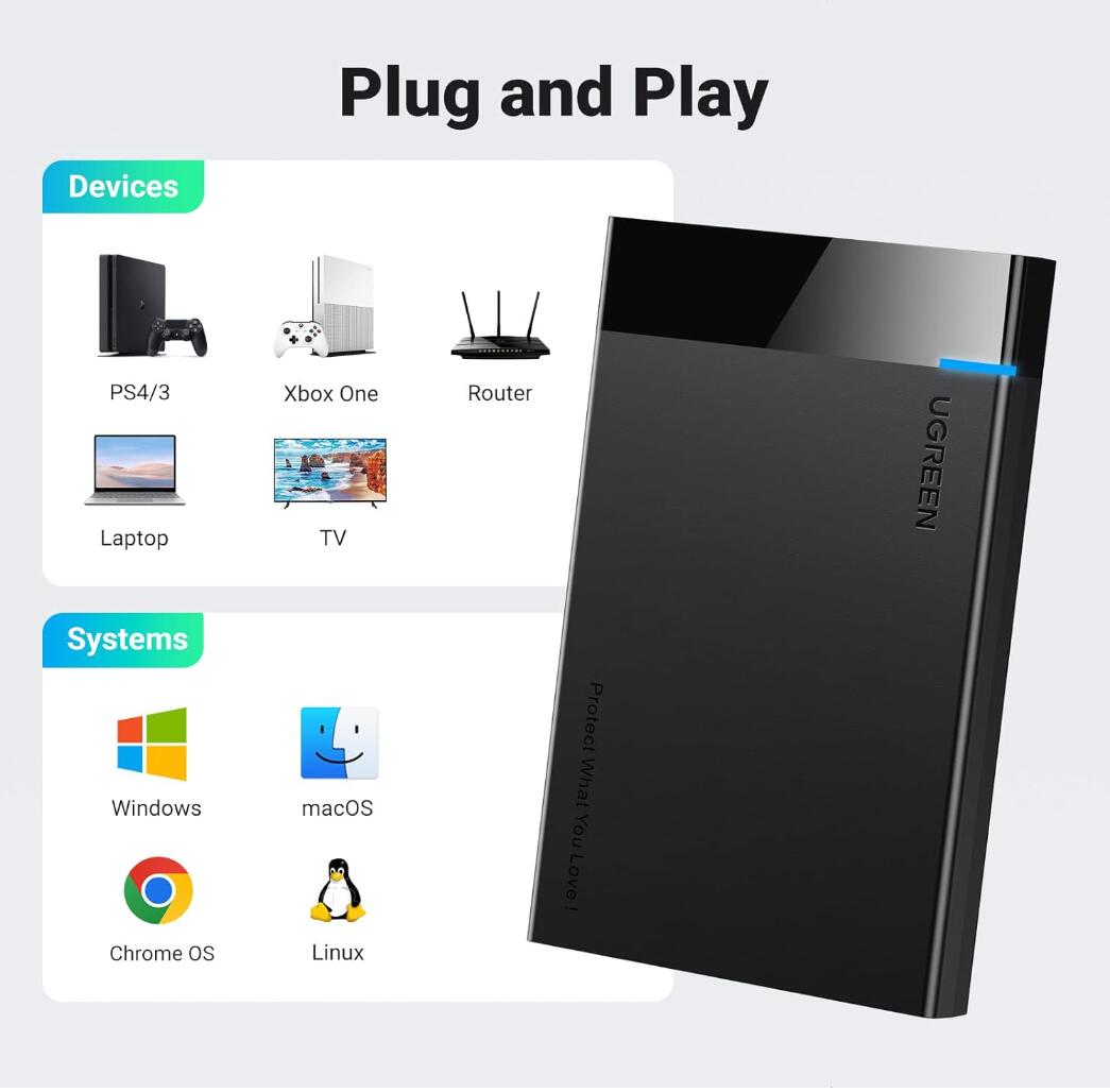 SSD HDD Hard Drive Enclosure USB-C 5Gbps Transfer Accelerated UASP