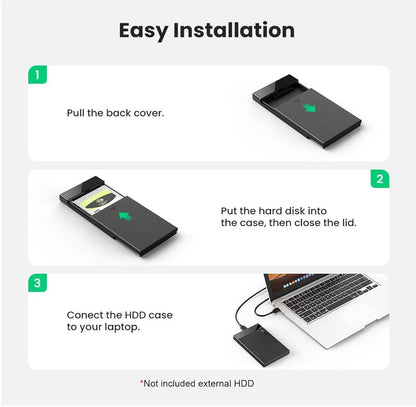 SSD HDD Hard Drive Enclosure USB-C 5Gbps Transfer Accelerated UASP