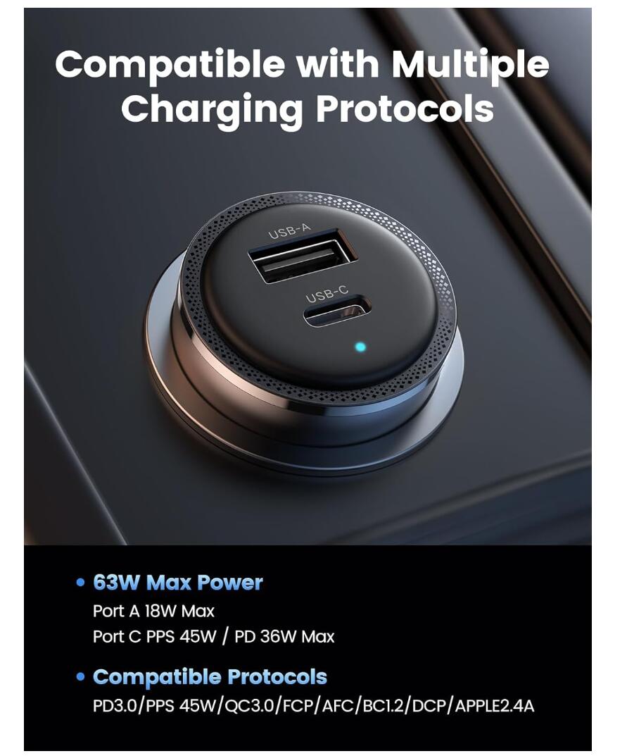 Super Fast Charging 63W USB-C Car Charger 2-Port