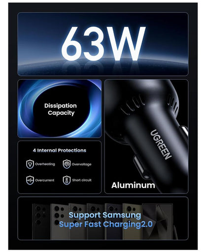 Super Fast Charging 63W USB-C Car Charger 2-Port