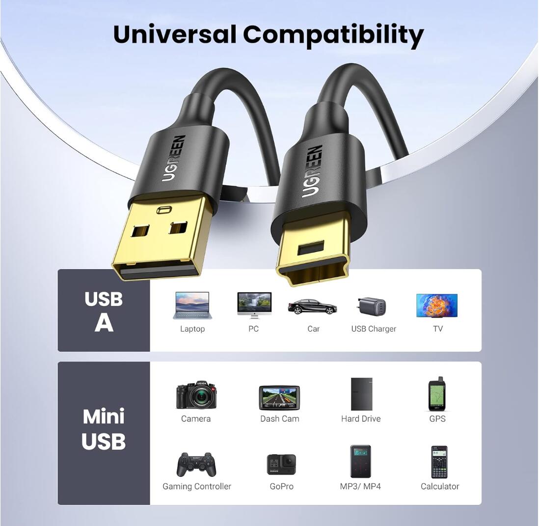 Super Speed Transfer Charging USB Mini Cable USB-B to USB