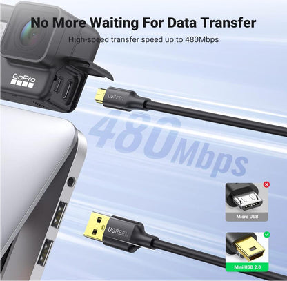 Super Speed Transfer Charging USB Mini Cable USB-B to USB