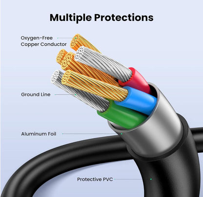 Super Speed Transfer Charging USB Mini Cable USB-B to USB