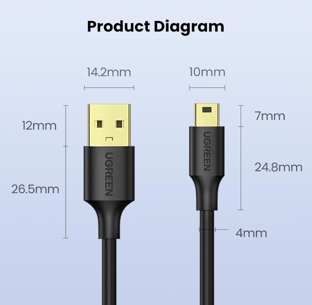 Super Speed Transfer Charging USB Mini Cable USB-B to USB