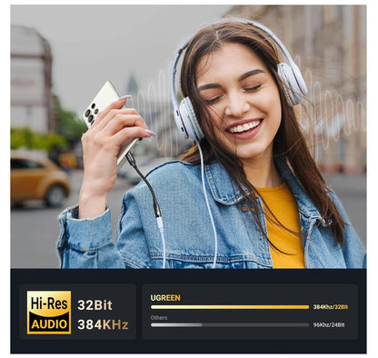 USB-C to 3.5mm Audio Adapter Hi-Res 32bit/384KHz Dongle HiFi