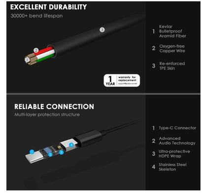 USB-C to Wired Earphone Built-in Remote Microphone