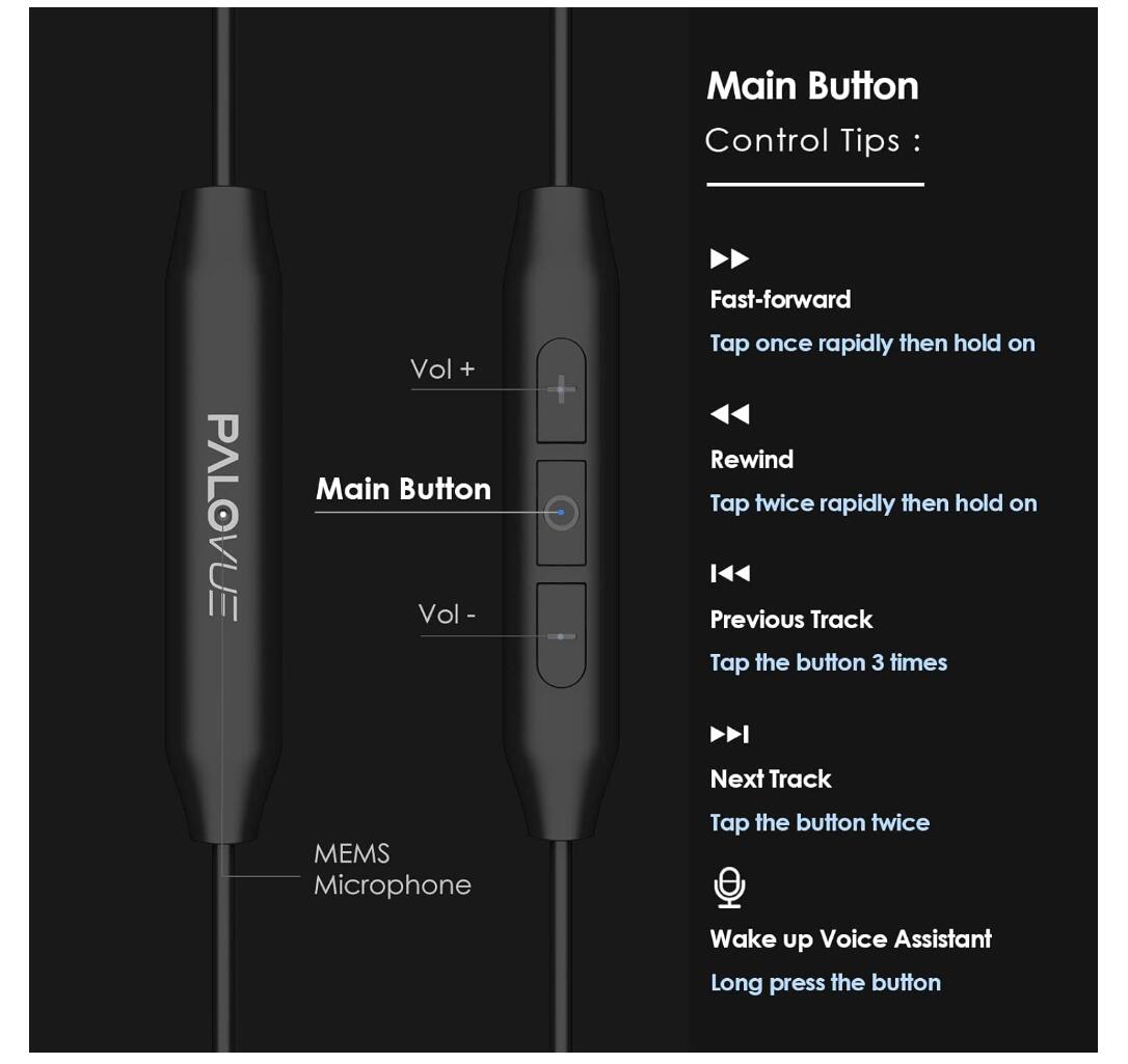 USB-C to Wired Earphone Built-in Remote Microphone