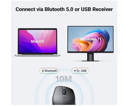 Wireless Mouse Ergonomic Bluetooth 5.0 2.4G with USB Receiver