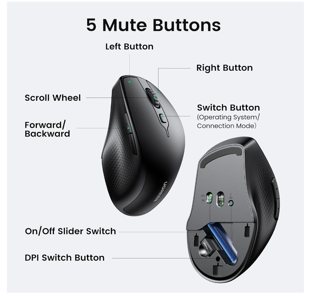 Wireless Mouse Ergonomic Bluetooth 5.0 2.4G with USB Receiver