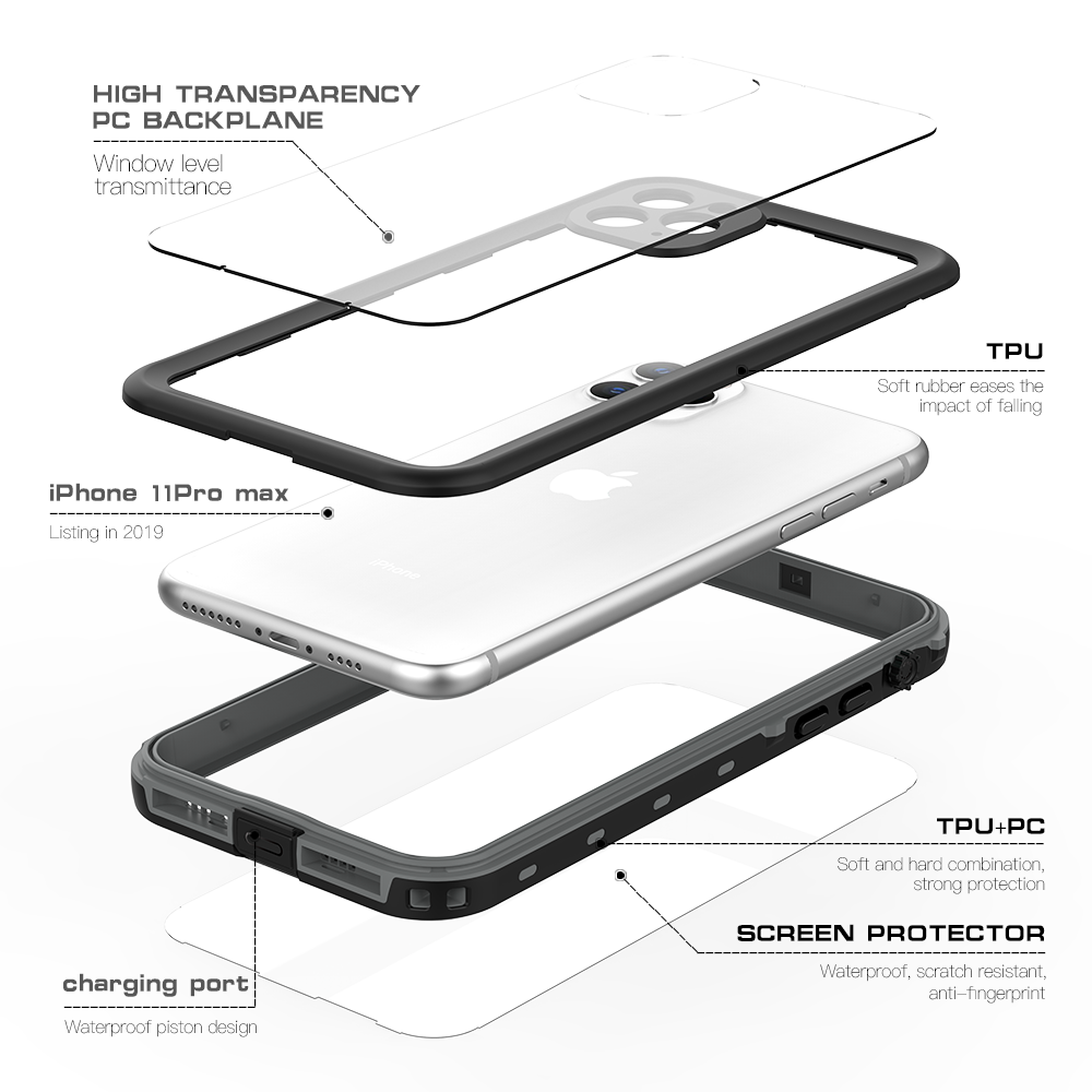 Dot Clear 2M Waterproof iPhone 11 Pro Max Case Slim Body