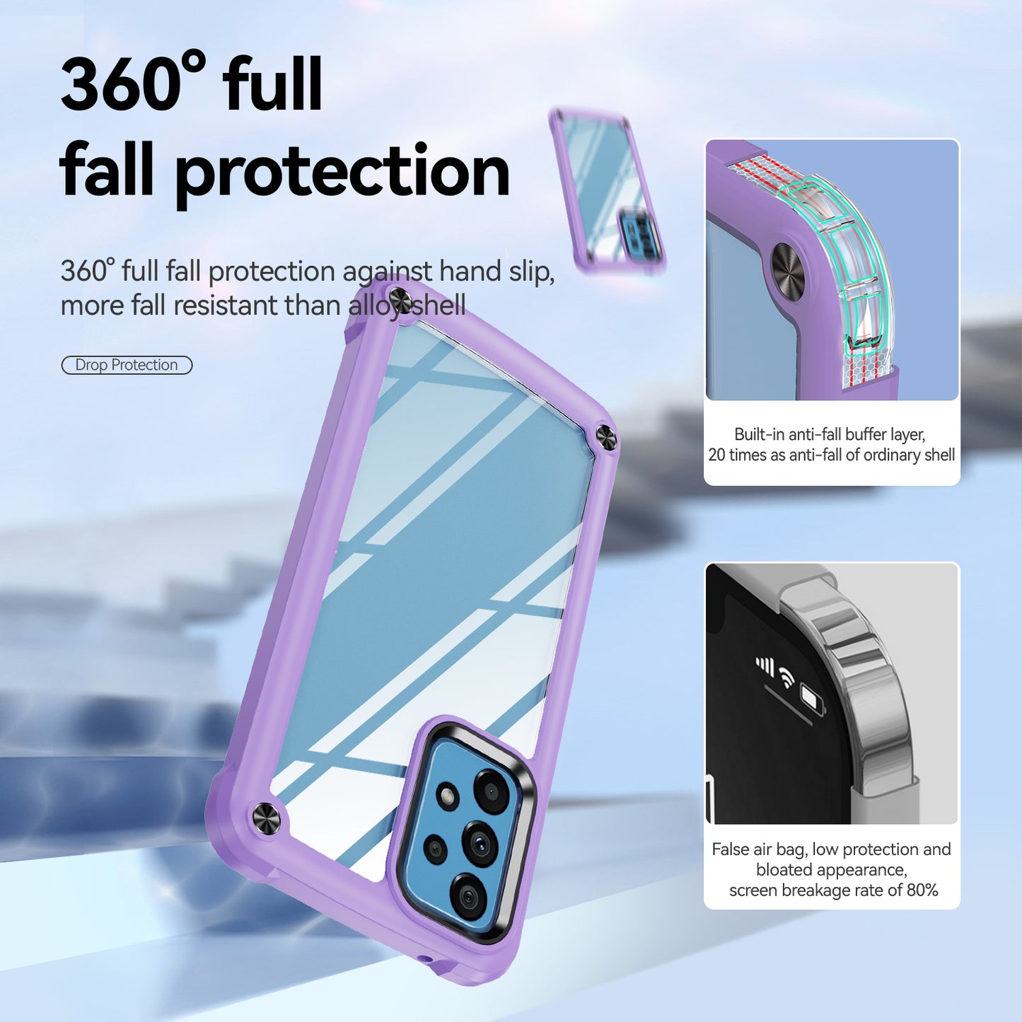 Goldwing Camera Protection Clear Galaxy A52s Case