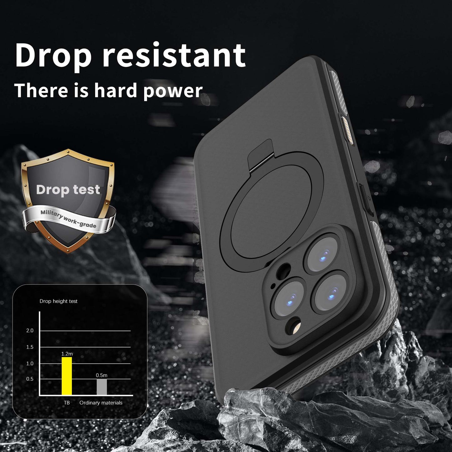 Ultramarine Technology Heavy Duty Waterproof Shockproof Phone Case with Magnetic Ring Stand - iPhone 16 Pro Max