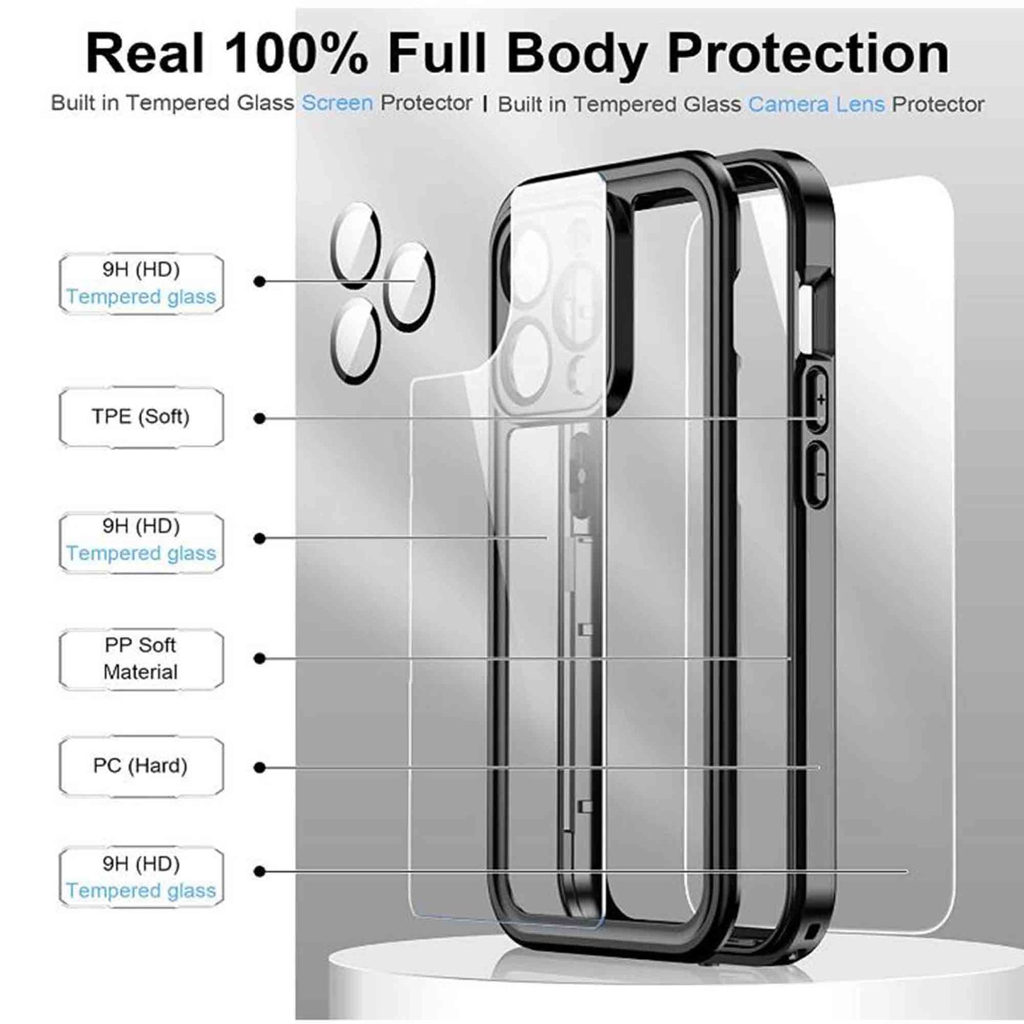 Ultramarine Technology IP68 Waterproof & Military-Grade Shockproof Tough Phone Case - iPhone 14 Pro Max