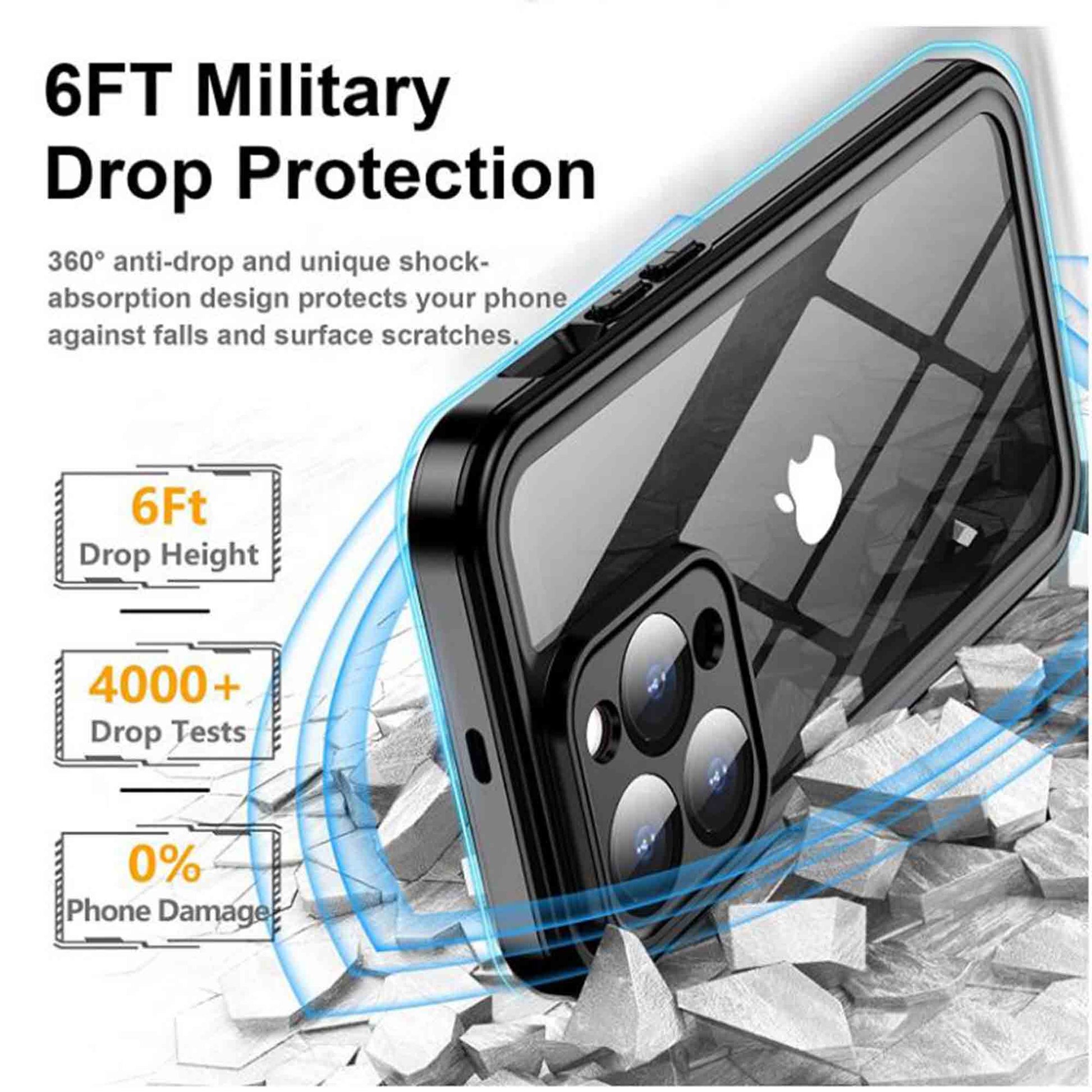 Ultramarine Technology IP68 Waterproof & Military-Grade Shockproof Tough Phone Case - iPhone 14 Pro Max