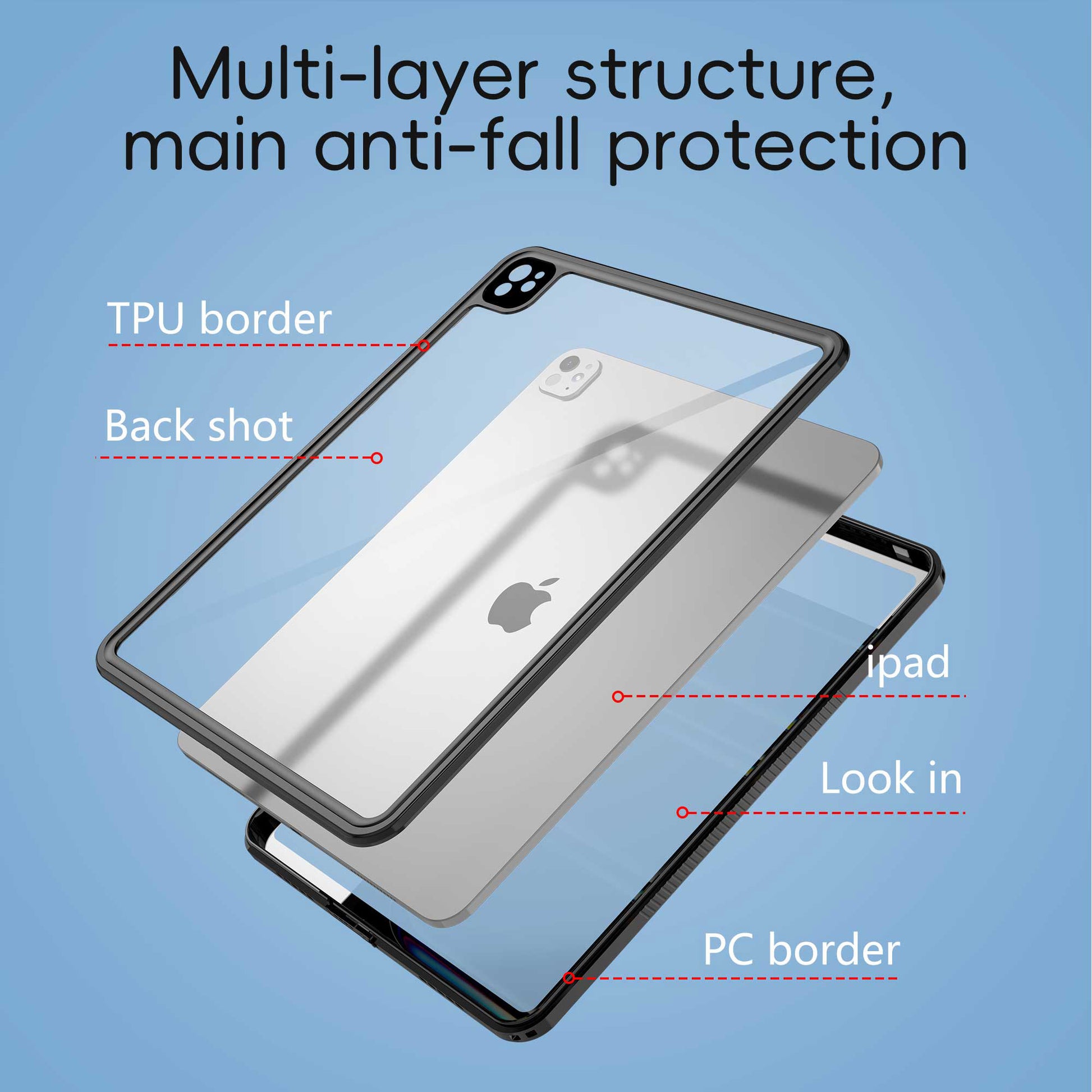 Ultramarine Technology IP68 Waterproof & Shockproof Table Case | Outdoor Defense - iPad Pro 13