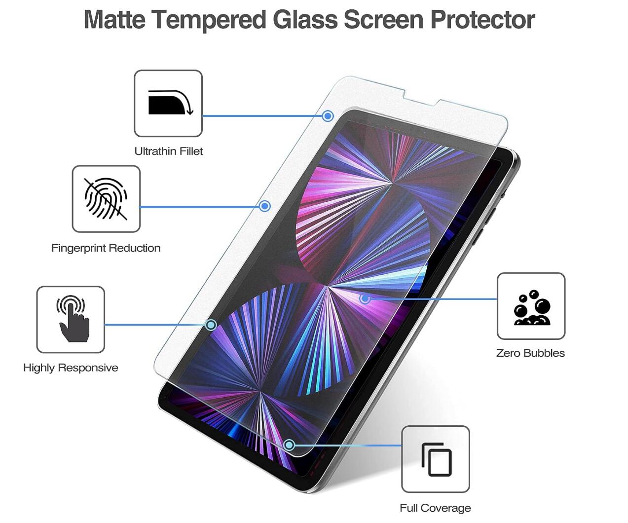 [2 Pack] Matte Anti-fingerprint iPad Pro 11 (2022) Screen Protector