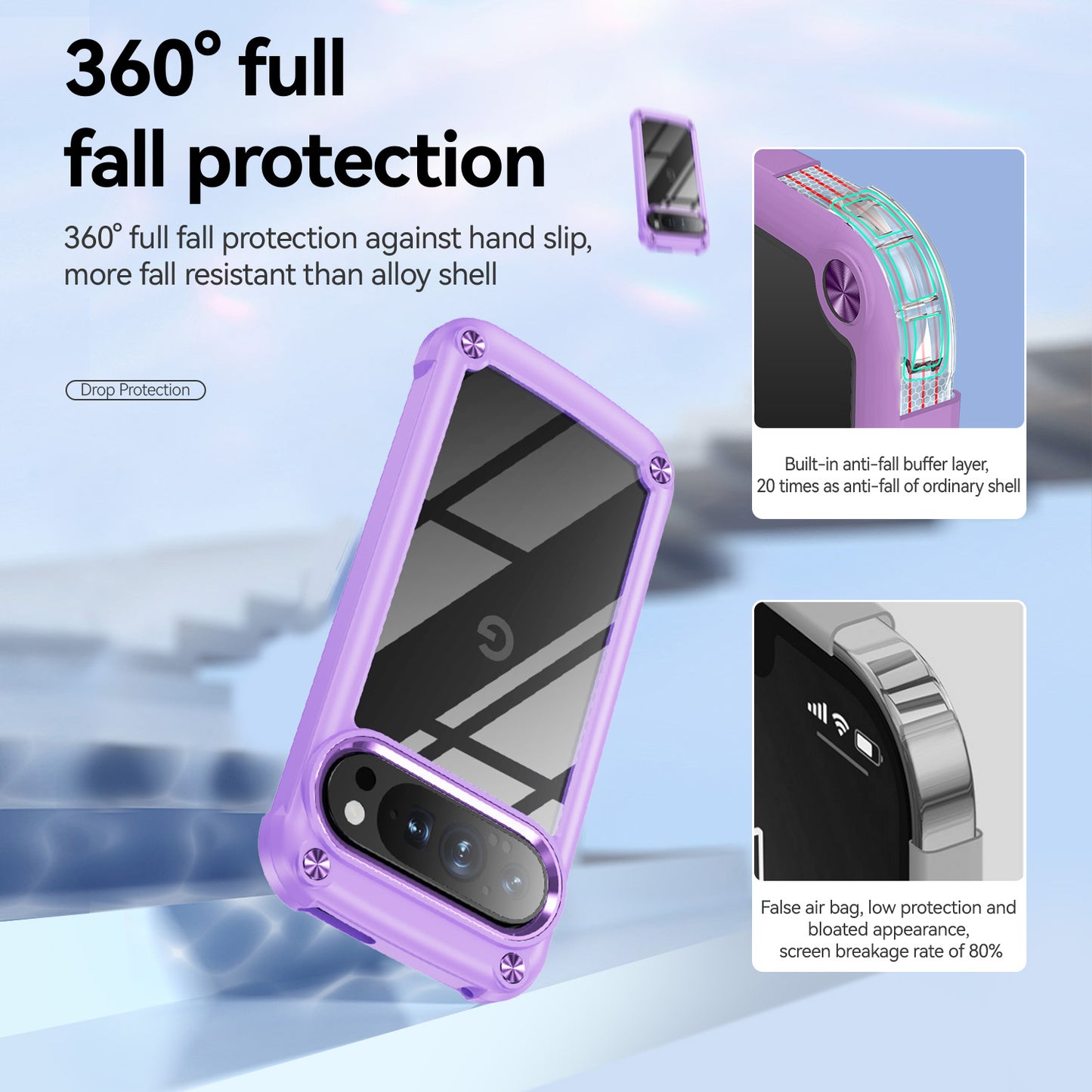 Goldwing Camera Protection Clear Google Pixel 9 Pro Case