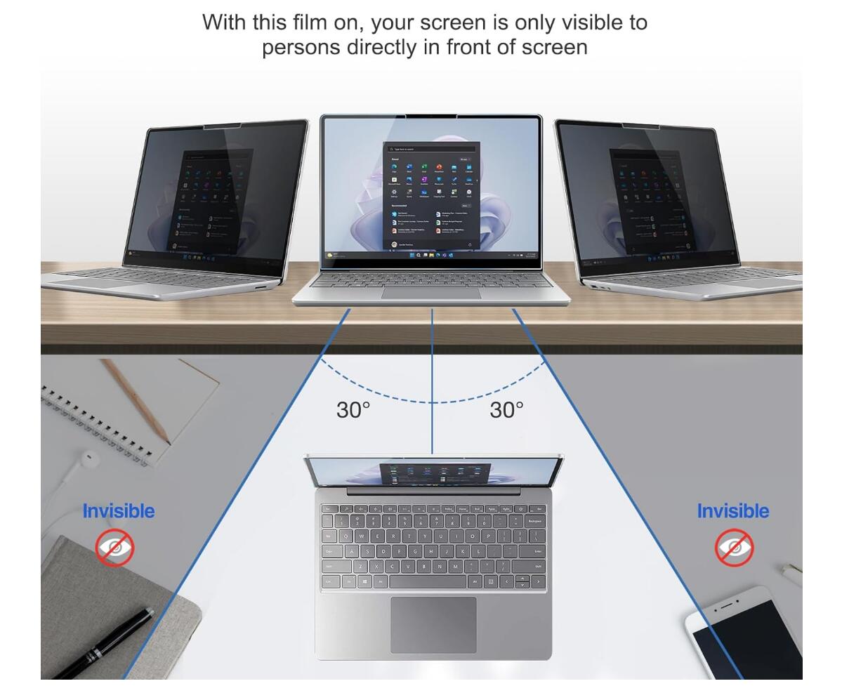 [2 Pack] Anti-Spy Tempered Glass Dell Chromebook Screen Protector