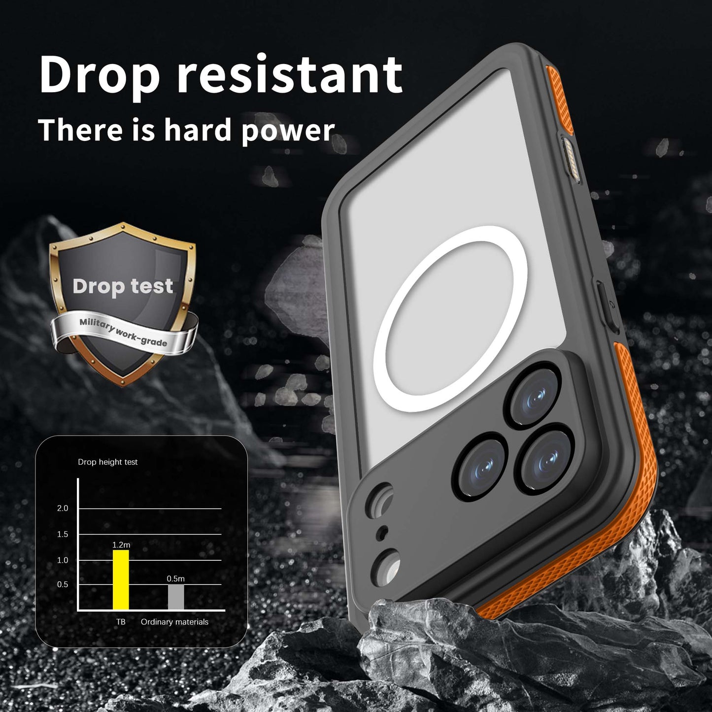 Ultramarine Technology MagSafe IP68 Waterproof Phone Case MIL-STD Military-Grade Drop Tested - iPhone 17 Pro Max