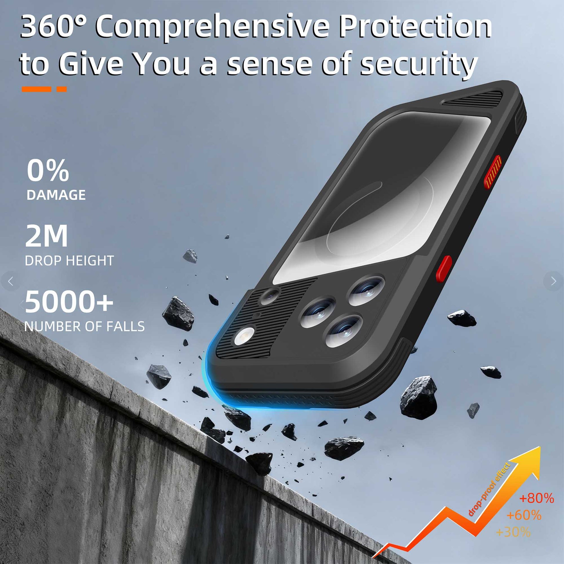 Ultramarine Technology Metal IP68 Waterproof Phone Case with Touch Control & Magnetic Mount - iPhone 17 Pro Max