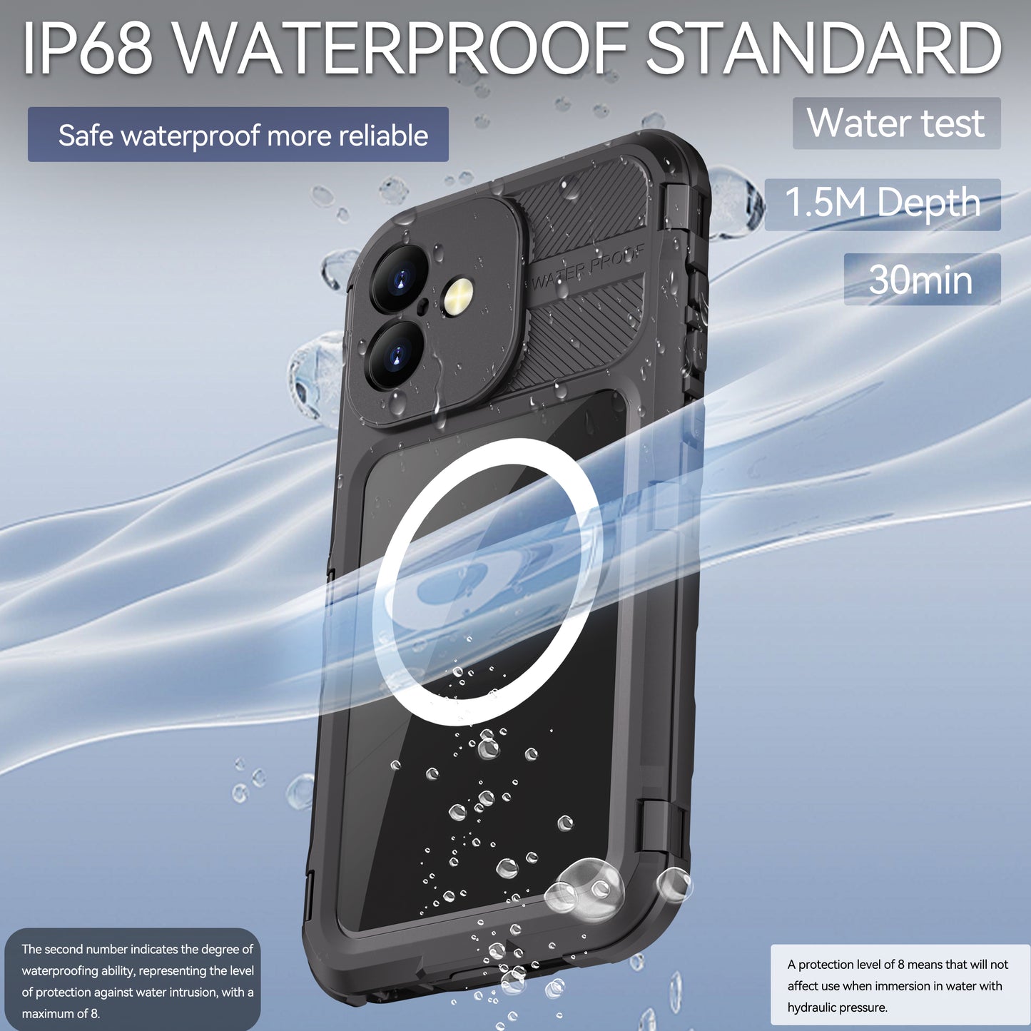 Lens Protection Aluminum Waterproof iPhone 16 Plus Case