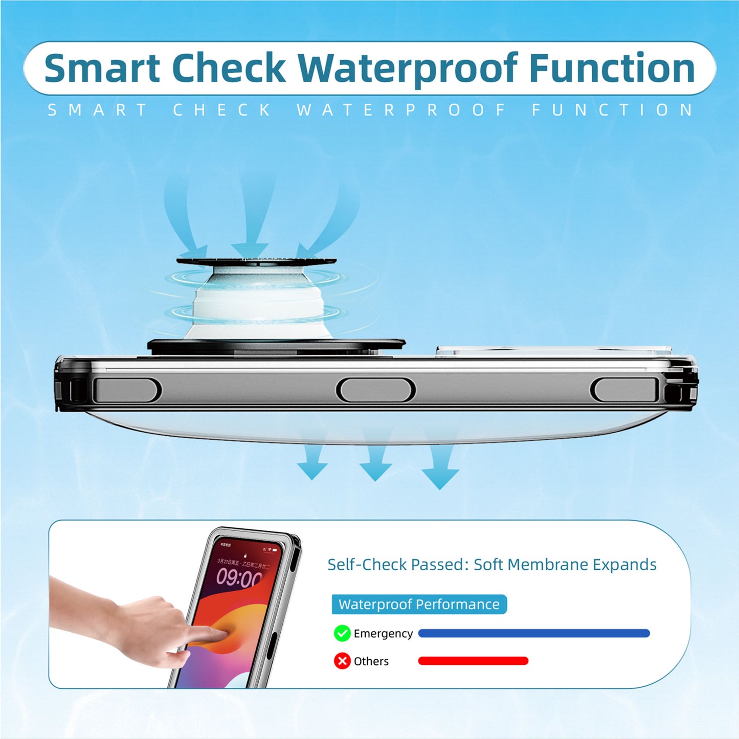 Ultramarine Technology Next-Gen IPX8 Waterproof Phone Case | Professional Underwater 100ft