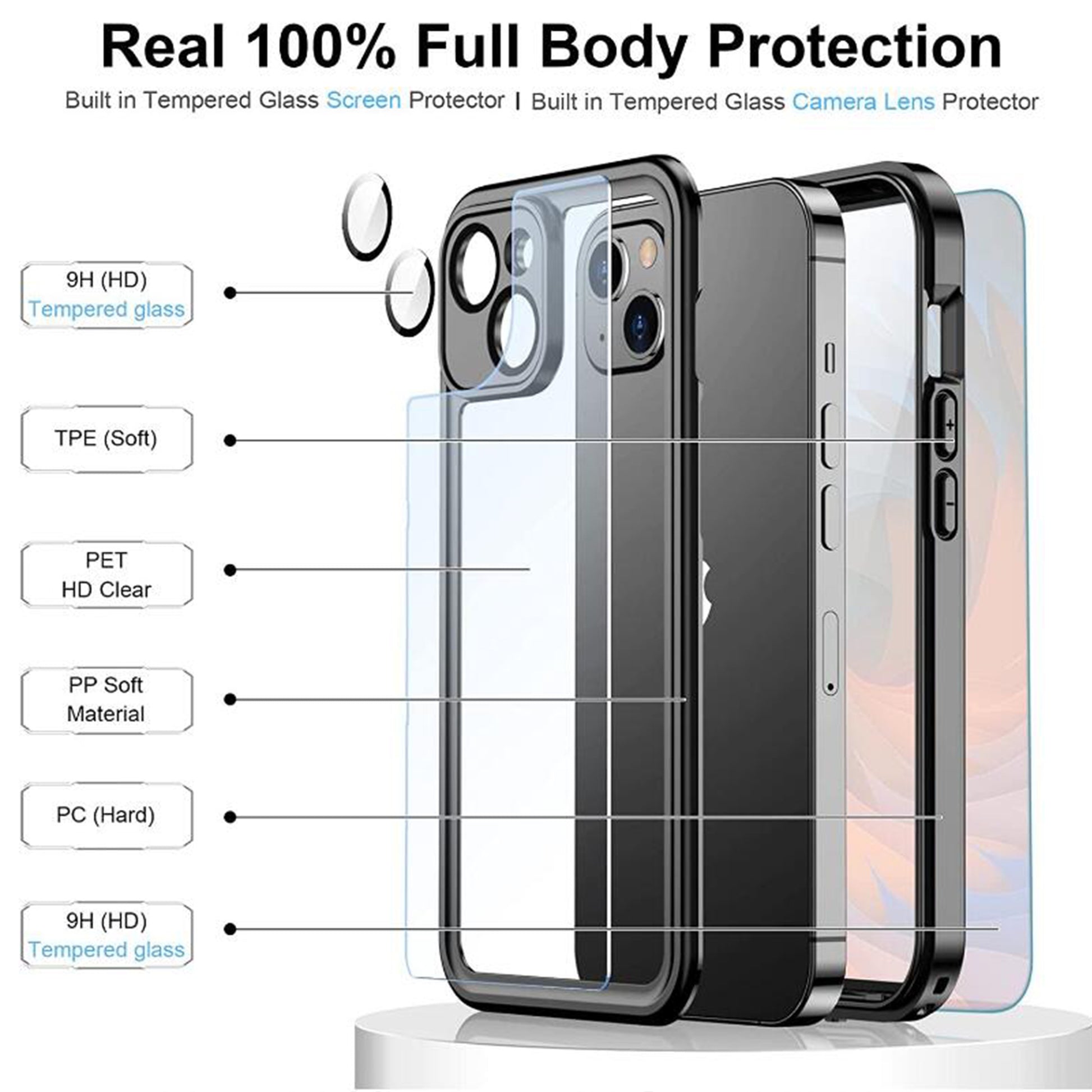 ultramarinetech-for-shellbox-burst-slim-clear-waterproof-iphone-14-phone-case-3