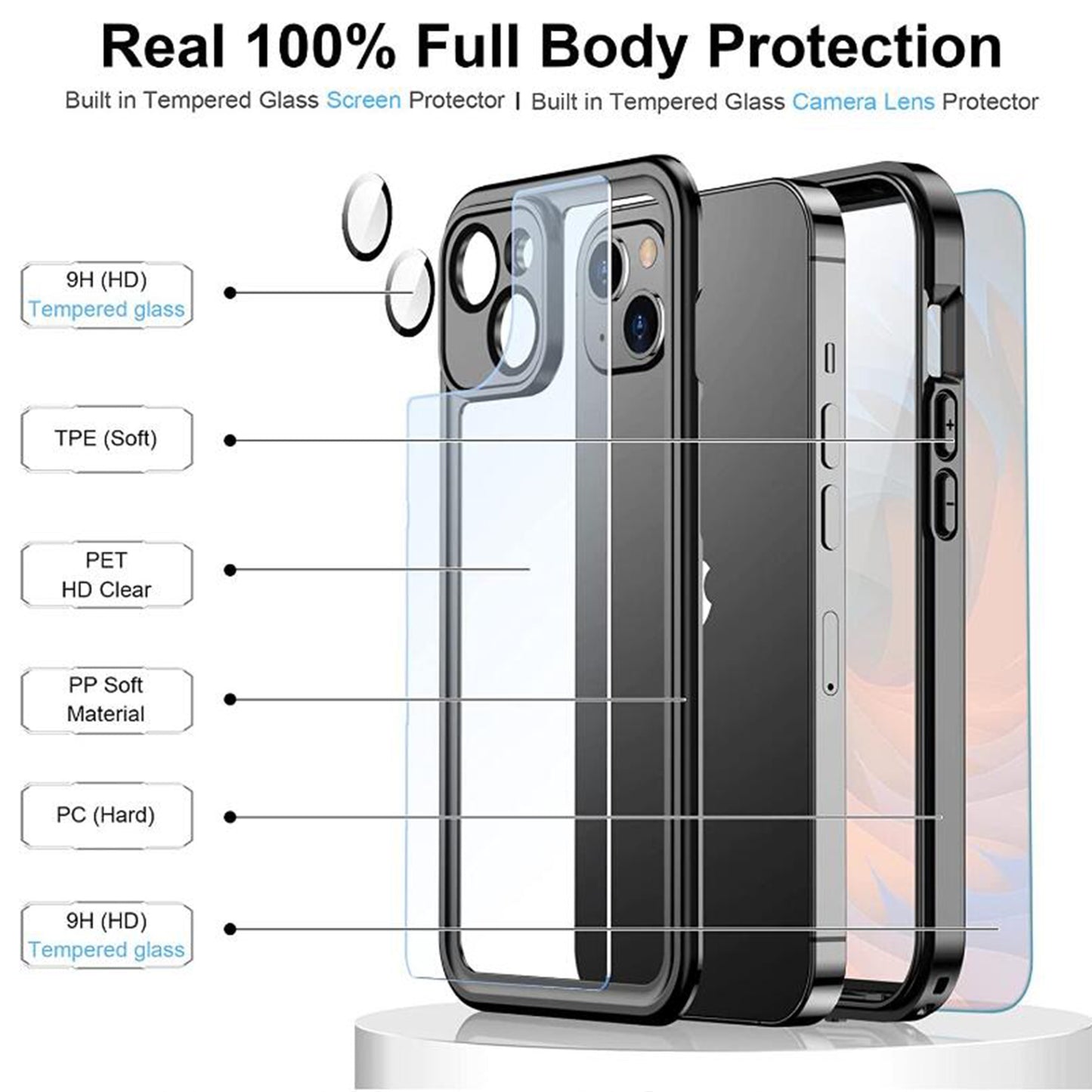 ultramarinetech-for-shellbox-burst-slim-clear-waterproof-iphone-14-plus-phone-case-3