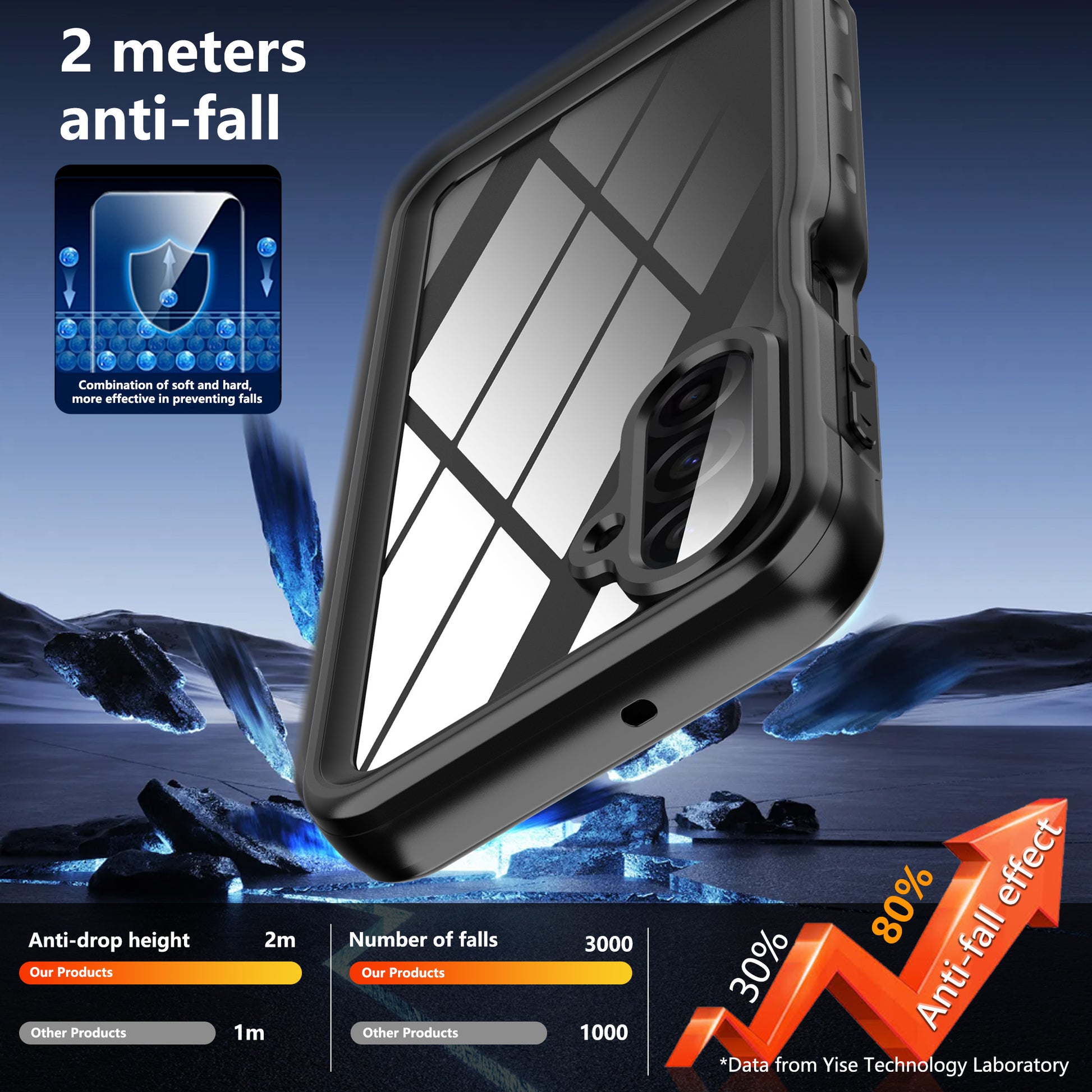 ultramarinetech-for-shellbox-dot-clear-ip68-waterproof-galaxy-a17-phone-case-7