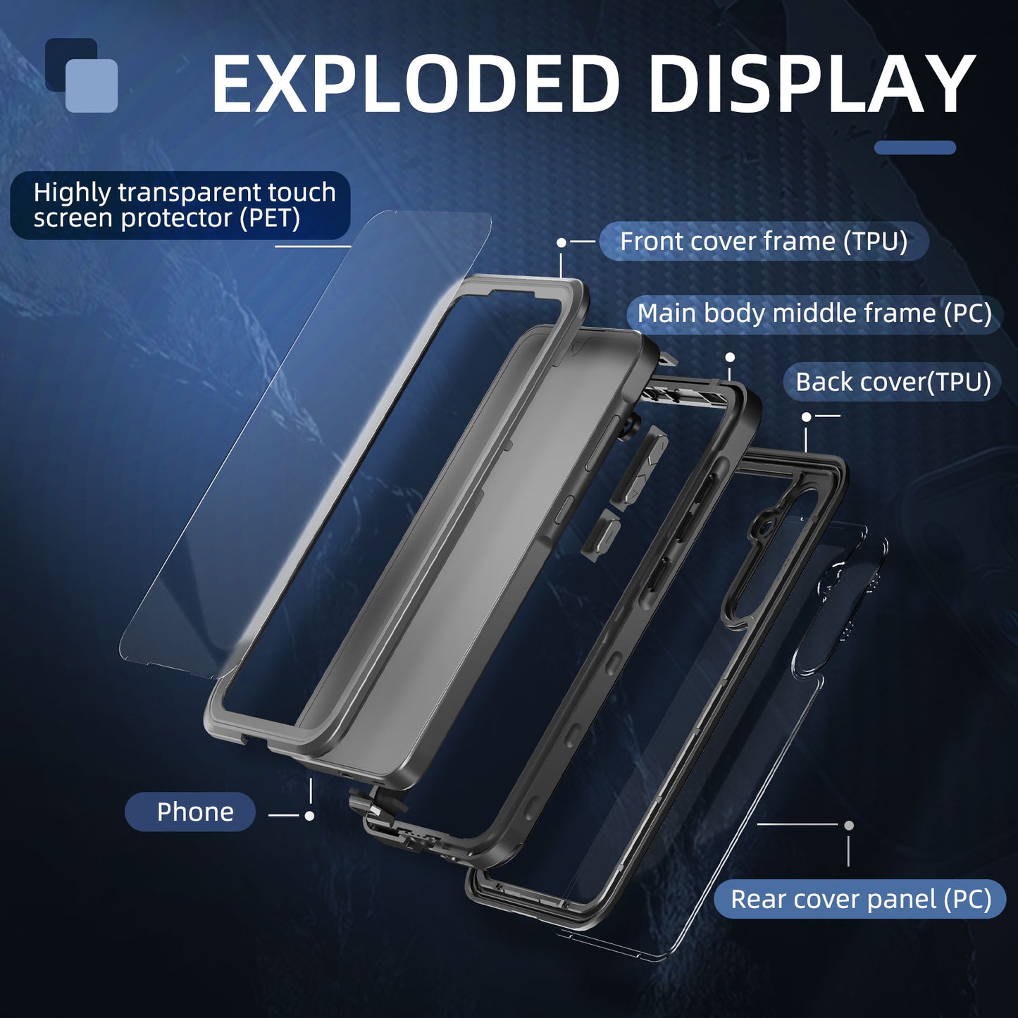 ultramarinetech-for-shellbox-dot-clear-ip68-waterproof-galaxy-a35-phone-case-7