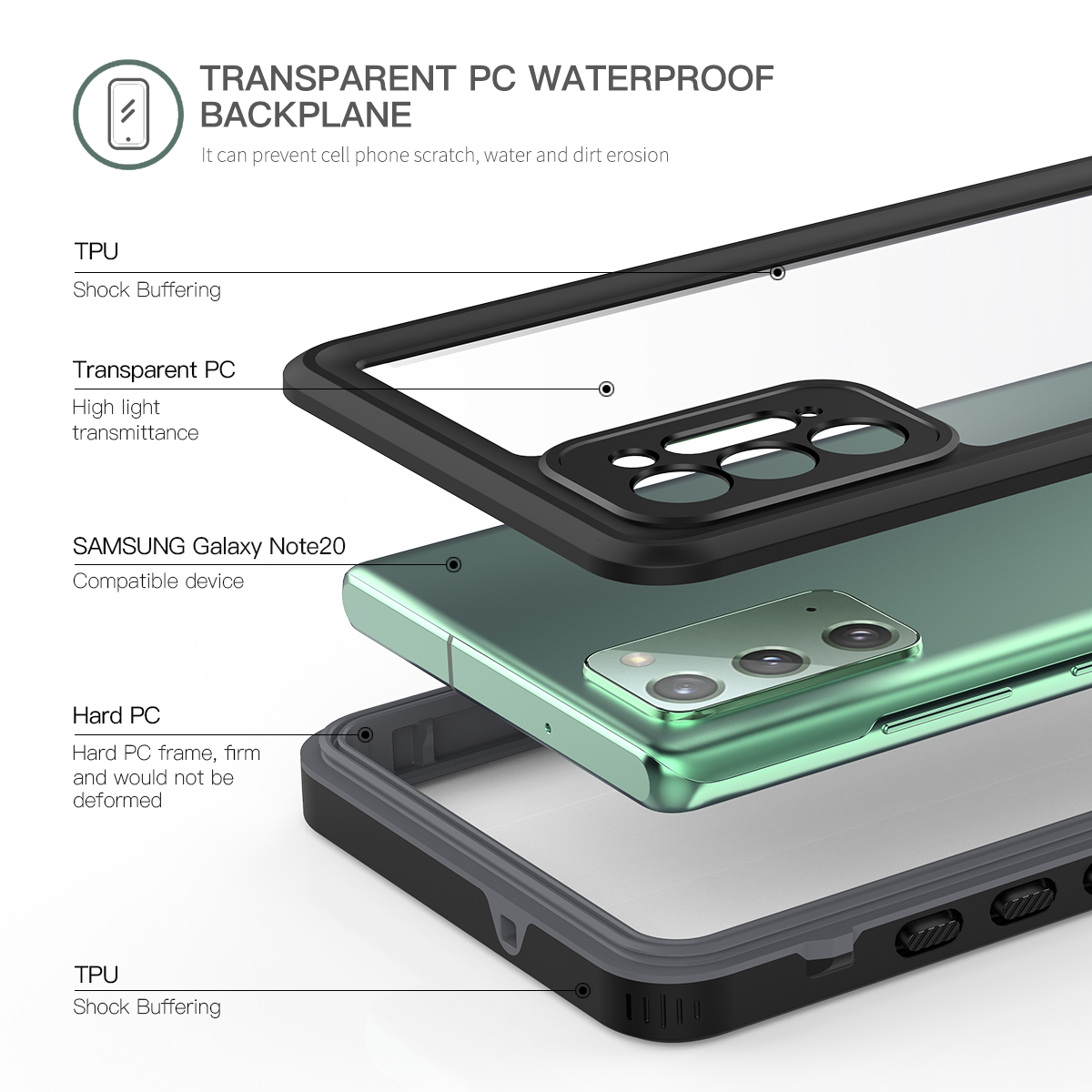 ultramarinetech-for-shellbox-dot-clear-ip68-waterproof-galaxy-note20-phone-case-2