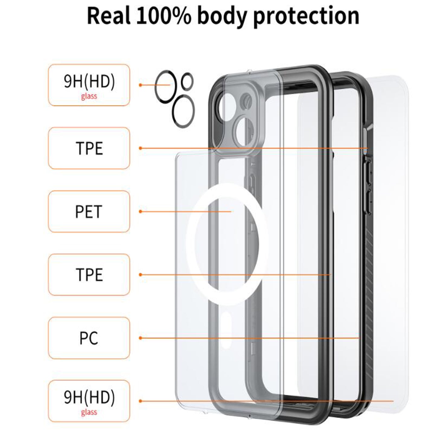 ultramarinetech-for-shellbox-fs-magsafe-waterproof-iphone-15-case-full-protection-5